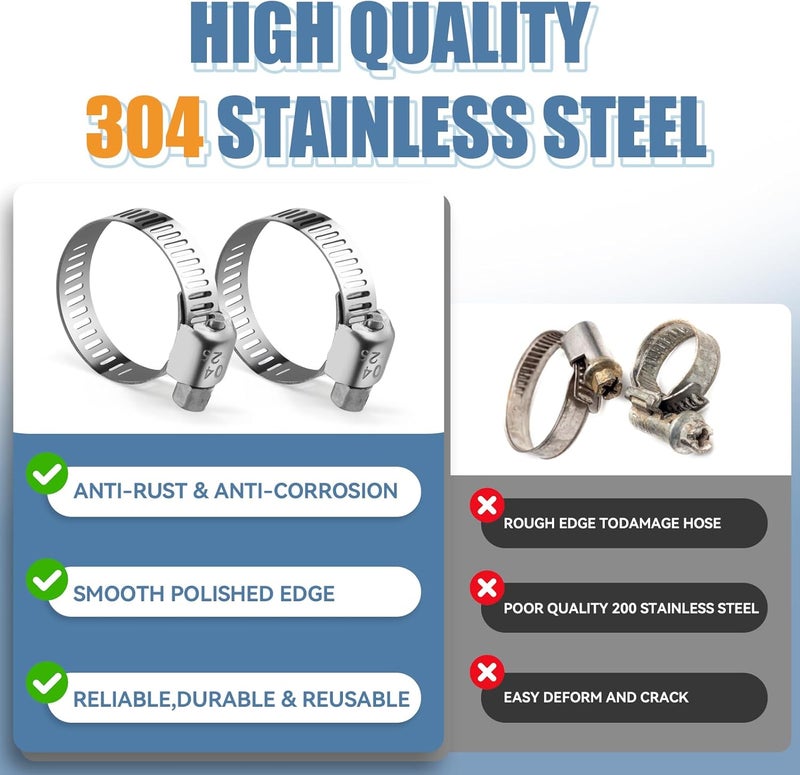 DLOUBLEIY Hose Clamp, 10PCS Stainless Steel Hose Clamps with Worm Gear, Adjustable 3/4'' to 1-1/8'' (19-29mm) for Plumbing, Automotive, and Mechanical Applications - Image 4